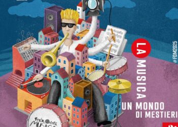 La Festa della Musica 2025 al Museo di Capua